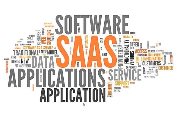 2024 Vision: SaaS Ideas to Launch You into the Future